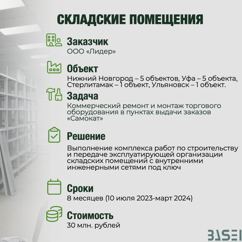 Строительная компания Базель Москва 