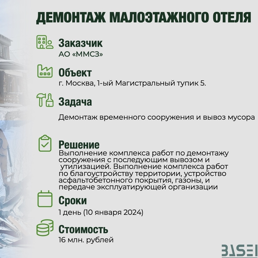 Снос Демонтаж Строительная компания СК Базель Москва 