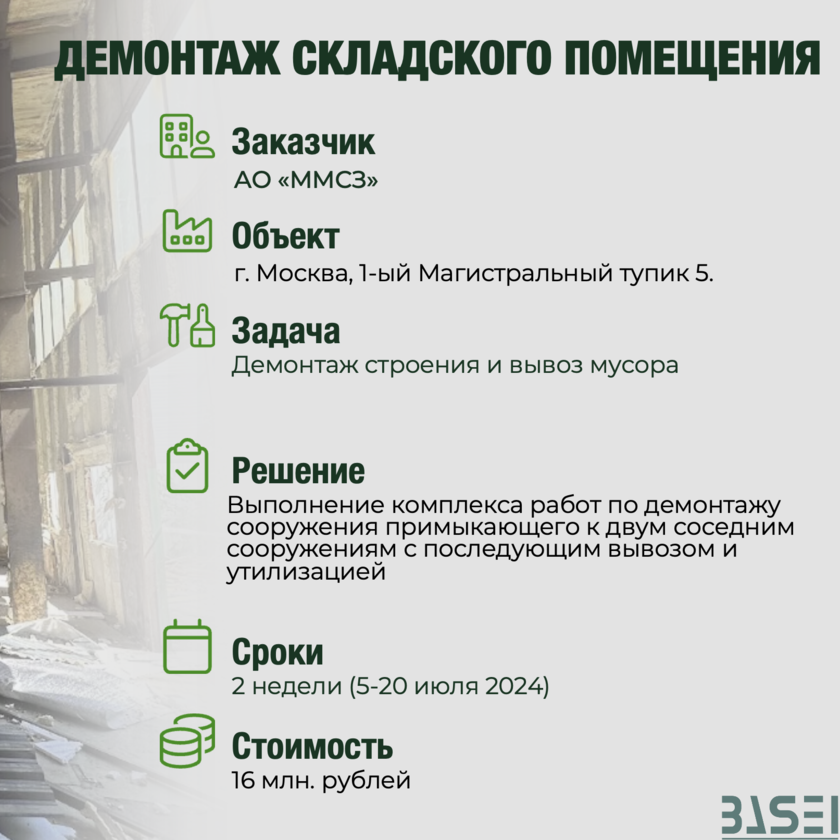 Строительная компания СК Базель Москва 